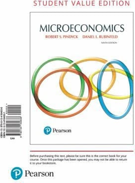 Microeconomics (Loose Pgs)