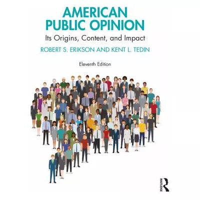 American Public Opinion