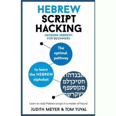 Hebrew Script Hacking