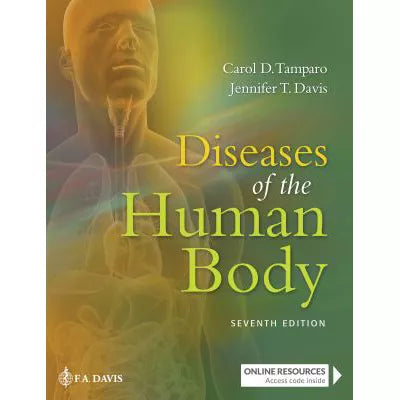 Diseases of the Human Body